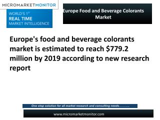 Europe Food and Beverage Colorants Market