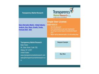 Research Report on Dairy Alternative Market