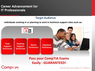 220-802 CompTIA Real Exam Questions