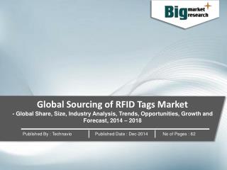 Global Sourcing of RFID Tags Market : Research Report 2018