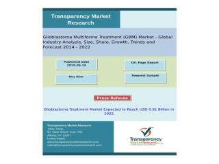 Glioblastoma Treatment Market Expected to Reach USD 0.91 Bil