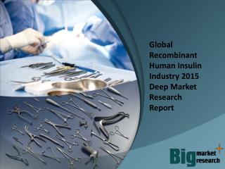 2015 Global Recombinant Human Insulin Industry