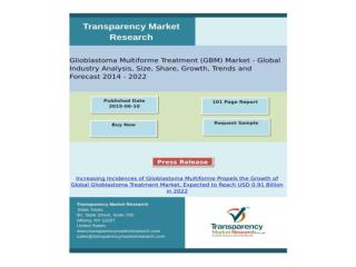 Increasing Incidences of Glioblastoma Multiforme Propels the