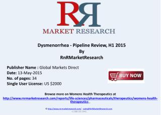 Dysmenorrhea Therapeutic Pipeline Review, H1 2015