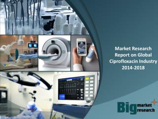 Market Research Report on Global Ciprofloxacin Industry 2014