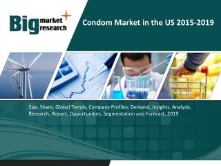 Condom Market in the US 2015-2019