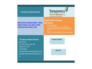 Microinverters & Batteries Market Research Report