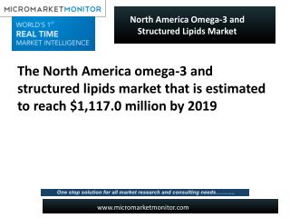 North America Omega 3 & Structured lipids (Nutraceuticals) M