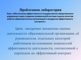 Протокол оценки деятельности учителя-логопеда за 2014-2015 у