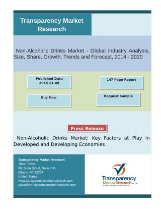 Non-Alcoholic Drinks Market: Key Factors at Play in Develop