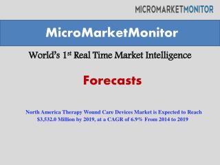 North America Therapy Wound Care Devices Market is Expected