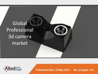 Global Professional 3D Camera Market