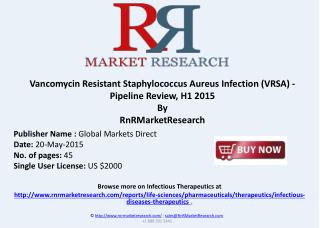 Vancomycin Resistant Staphylococcus Aureus Pipeline Review
