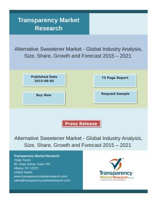 Alternative Sweetener Market is expected to reach USD 15,466