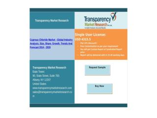 Cuprous Chloride Market Research Report