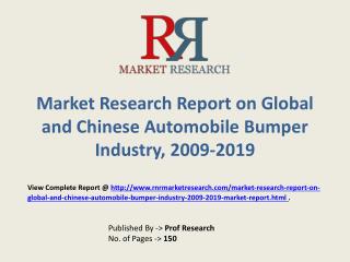 Automobile Bumper Market Global & Chinese (Value, Cost or