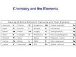 Chemistry and the Elements