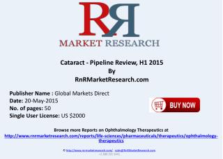 Cataract Therapeutic Development Review H1 2015