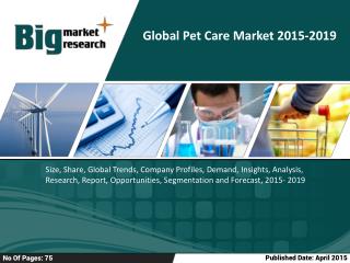 Global Pet Care Market- Size, Share, Trends