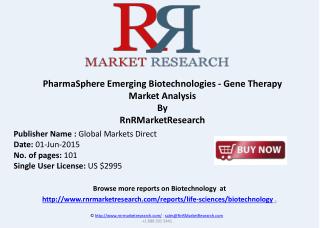 Emerging Biotechnologies - Gene Therapy Market Analysis