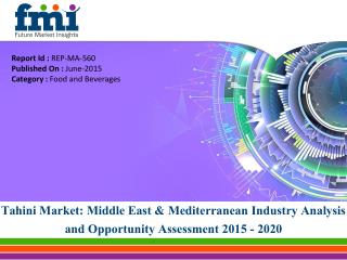 Middle East & Mediterranean Tahini Market Projected