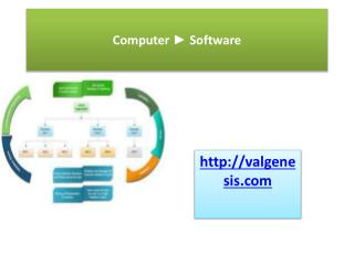 FDA Process Cleaning Method SAP Validation