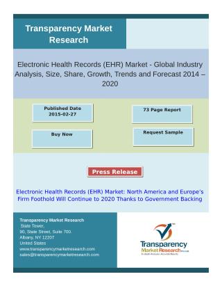 Electronic Health Records (EHR) Market: North America and Eu