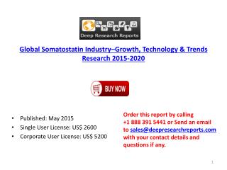 Global Somatostatin Industry Production Review by Investment