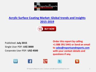 Acrylic Surface Coating Market 2019 – Key Vendors Research