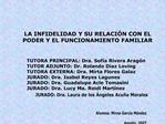 LA INFIDELIDAD Y SU RELACI N CON EL PODER Y EL FUNCIONAMIENTO FAMILIAR