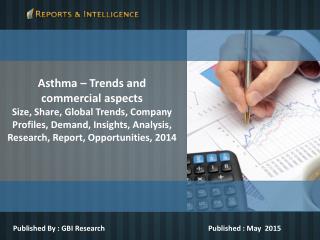 Asthma – Trends and commercial aspects Treatment of Disease,