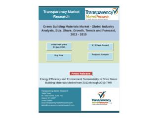 Global Green Building Materials Market- Industry Analysis, S