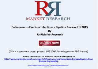 Enterococcus Faecium Infections Therapeutic Pipeline Review