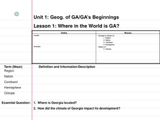 Unit 1: Geog. of GA/GA’s Beginnings Lesson 1: Where in the World is GA?