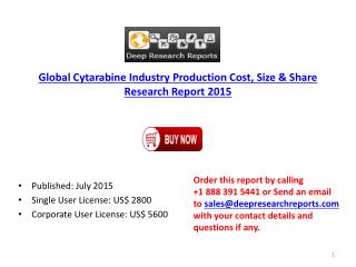 Project Analysis on Cytarabine Market & Global Forecast 2020