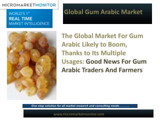 Gum Arabic Market