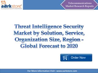 Threat Intelligence Security Market - Global Forecast
