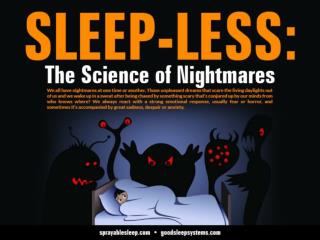 Sleep- less: The Science of Nightmares