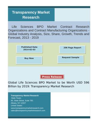 Life Sciences BPO Market