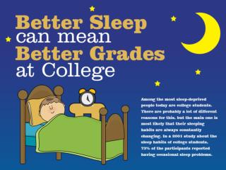 Better Sleep Can Mean Better Grades at College