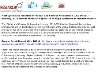 Global and Chinese Niclosamide (CAS 50-65-7) Industry, 2015 Market Research Report