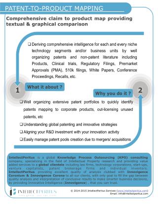 IntellectPeritus: Patent-to-Product Mapping