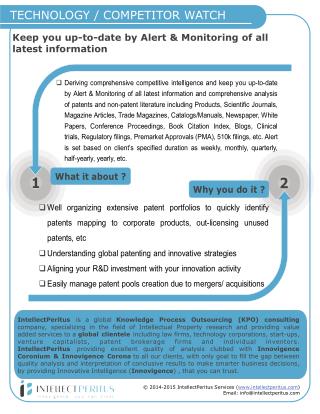 IntellectPeritus: Technology_Competitor Watch