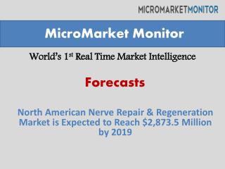 North American Nerve Repair & Regeneration Market is Expected to Reach $2,873.5 Million
