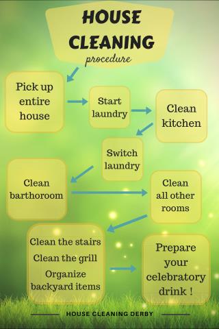 House cleaning procedure