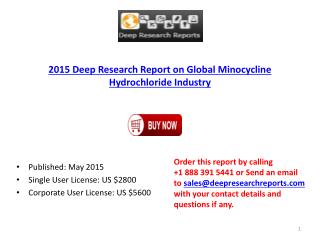 Worldwide Minocycline Hydrochloride Market Research Report 2015