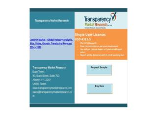 Lecithin Market- New Research Report, 2014 - 2020
