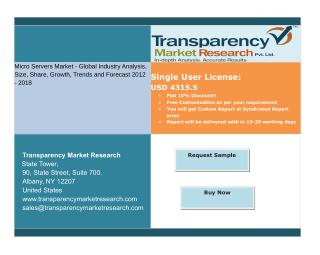 Global Micro Servers Market Deriving Growth from Rising Demand for Power-efficient and Cost-compatible Servers
