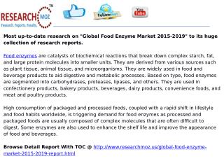 Global Food Enzyme Market 2015-2019