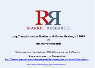 Lung Transplantation Therapeutic Pipeline Review, H1 2015